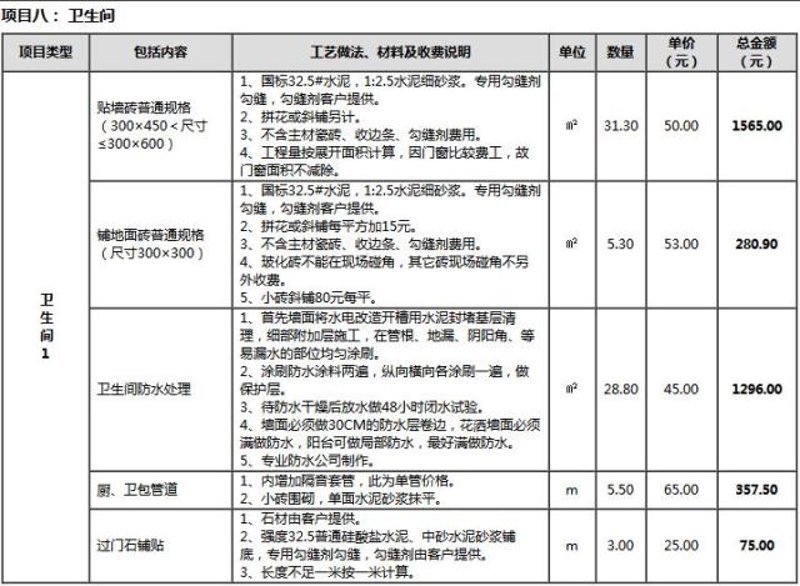 装饰行业的微风:南庭艺筑装饰引领潮流